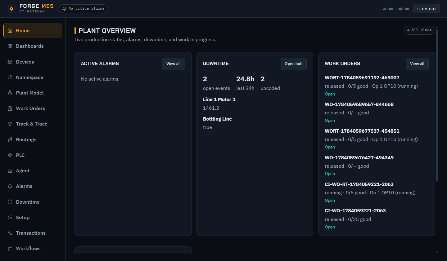 Forge MES plant overview dashboard showing real-time production metrics and equipment status