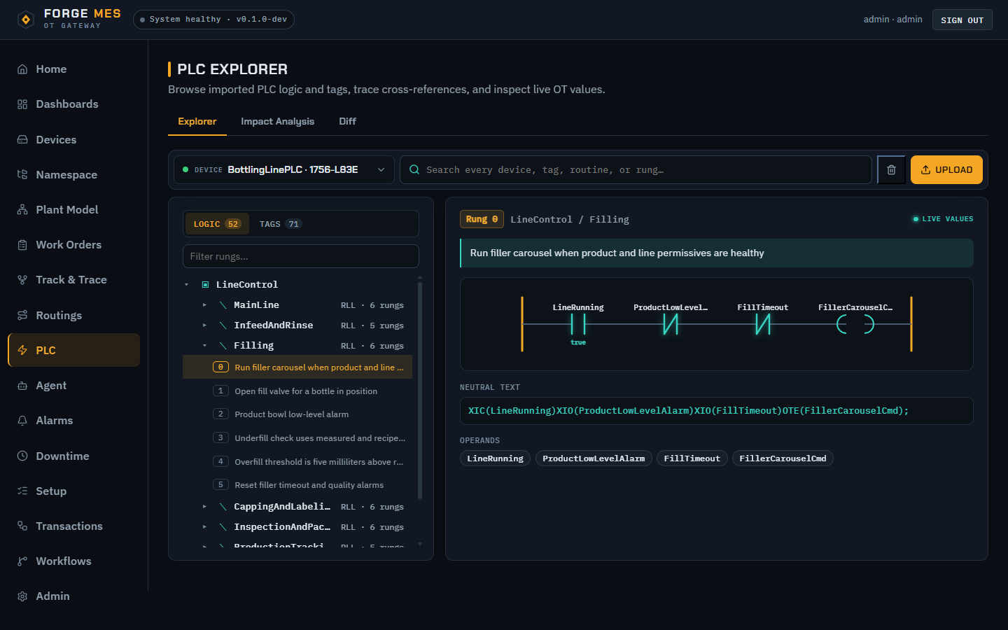 Forge PLC Explorer displaying a live BottlingLinePLC ladder logic rung